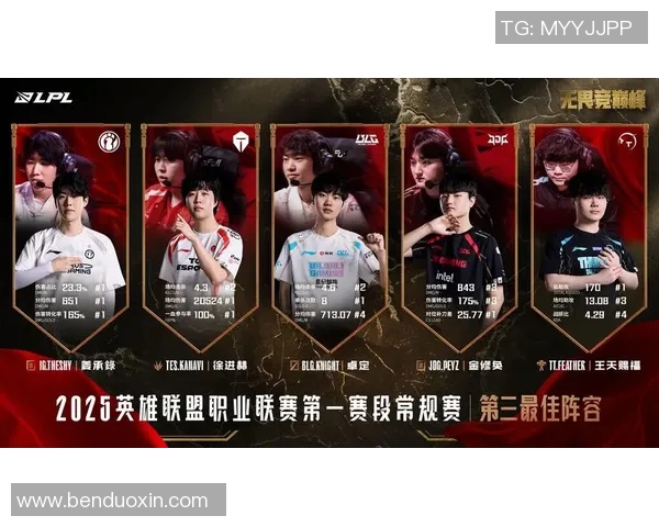 王者荣耀热议：WE战队比赛经验引发的争议与反思