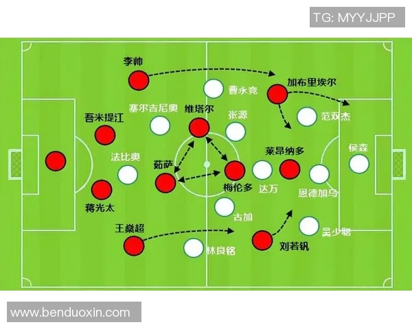 上海足球队在联赛中的意识表现分析与未来展望