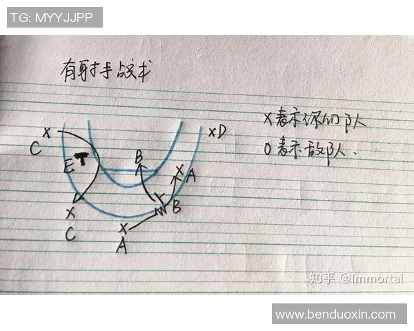 杭州篮球队中路突破战术解析与球员表现深度剖析