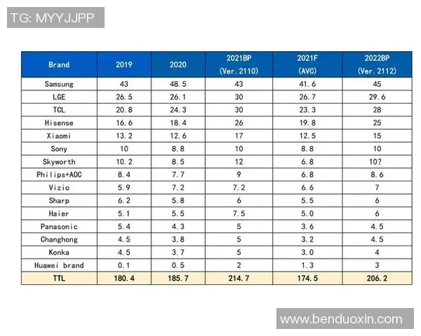 西安排球队在世界锦标赛积分榜上以64分稳居第一名展现强劲实力 西安排球队在世界锦标赛积分榜上以64分稳居第一名展现强劲实力
