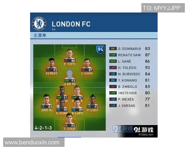 赛后分析:西安足球队与重庆足球队的战术对决与表现评估 赛后分析:西安足球队与重庆足球队的战术对决与表现评估